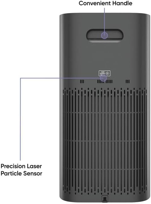 Wyze Air Purifier with Formaldehyde Filter (Premium), for Home, 21db Quiet, HEPA 13, Elimination of common pollutants, Remove formaldehyde, Odors, Smoke, Pollen, Dust, Smart WiFi Alexa Google, Black
