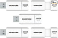 GIGASTONE 256GB Flash Drive (5 Pack) Z60 USB 3.2 Gen 1, 120MB/s Ultra Fast, Retractable Capless Slider Design, Data Storage, Backup for PC/Mac/TV/Car Audio, USB 2.0/3.0/3.1 Compatible