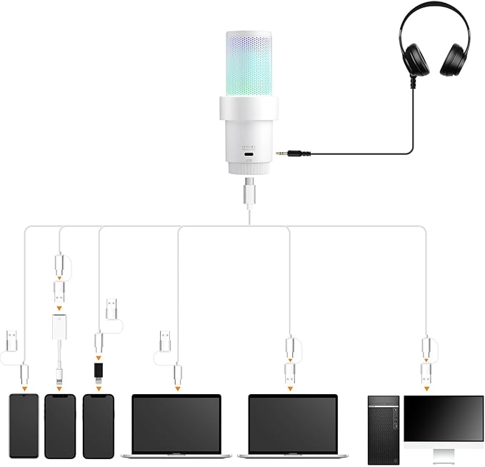 COMICA EJoy Uni A USB Microphone for Computer and Smartphone,RGB Cardioid Condenser Gaming Mic for Podcasting,Streaming,Recording,Music Creation,with Boom Arm Stand-White