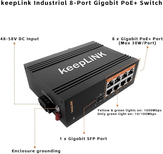 8 Port Industrial PoE Switch Unmanaged, Gigabit PoE Switch with 8 PoE+ Ports @245w, 1 SFP Slot, DIN Rail Hardened Network Switch, IP40