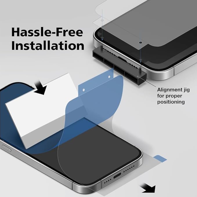 3-Pack Anti-Blue Light Matte Screen Protector For iPhone 15 [Support Fingerprint Unlock] Anti-Glare, Anti-Fingerprint [Eye Protection] Bubble-Free Installation with Alignment Jig