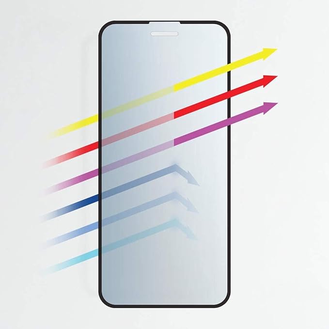 BodyGuardz PRTX Edge Eyeguard Blue Light Screen Protector Designed for iPhone 12 Pro Max