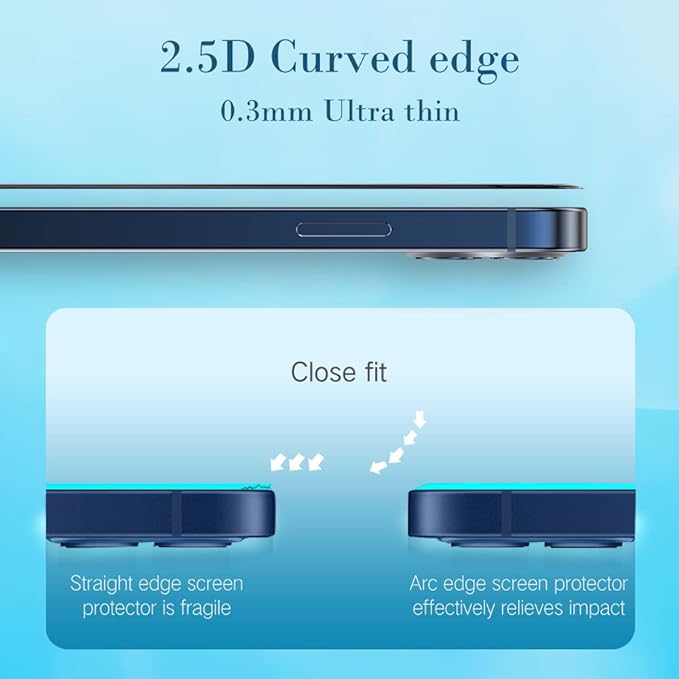 PERFECTSIGHT Screen Protector, HD Clear Tempered Glass, Anti Blue Light, Compatible with iPhone 14, 13 Pro & 13 (6.1 inch), 2.5D Curved Edge, 9H Hardness, Fingerprint Resistant, 1 Piece