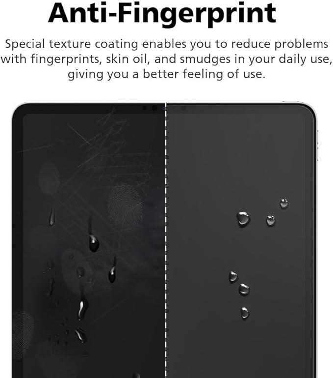 2-Pack Anti Glare Screen Protector with Blue Light Filter For iPad Pro 13 inch M4 2024, Anti-Glare Matte PET Film, Anti-Fingerprint, High Touch Sensitivity, Easy Installation