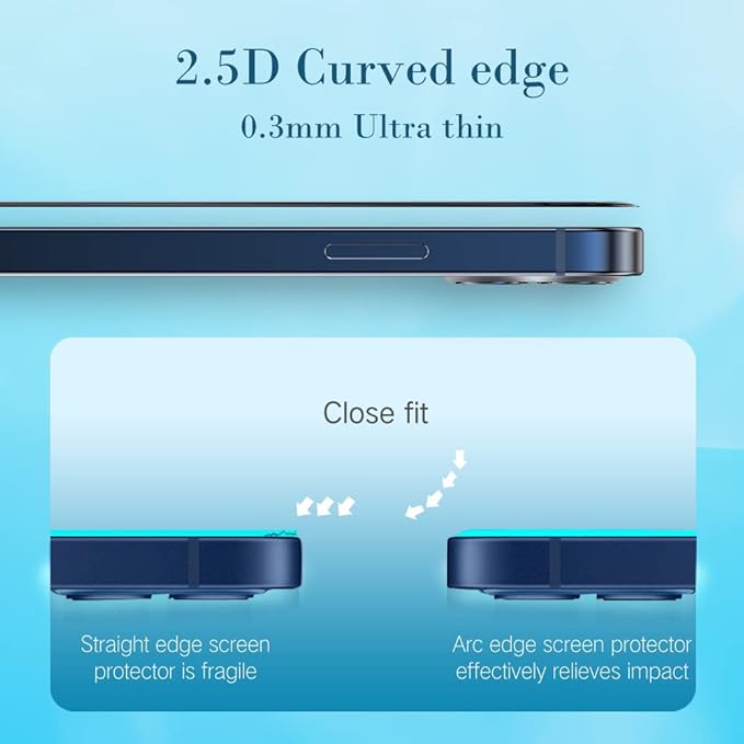 PERFECTSIGHT Privacy Screen Protector Compatible with iPhone 14 Pro Max 6.7 Inch, HD Clear Bubble Free Anti-Scratch Case Friendly Anti Blue Light Anti Spy 5X Strogner Tempered Glass