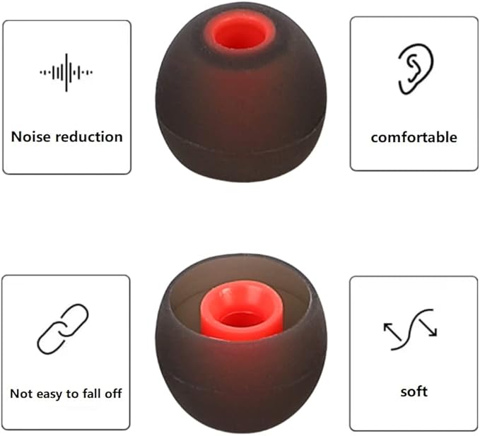 Earbud Tips Earbud Replacement Pieces Silicone Soft and Comfortable Compatible with Senso, Tozo, Sony & Other Inner Hole 3.8mm -5.1mm Earbud in-Ear Headphones 9 Pairs S/M/L