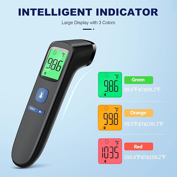 No-Touch Thermometer for Adults and Kids, Digital Baby Thermometer with Fever Alarm, 1 Second Fast Result, Easy to use, 2 in 1 Mode