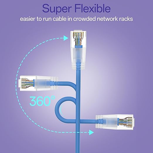 Cat6a Patch Cables 0.5ft (24 Pack) Slim, Cat6 Ethernet Patch Cable Pure Copper, Flexible Cat 6 Patch Cable 550MHZ 10G, Space-Saving Cat 6A Network Cables for Patch Panel, Blue