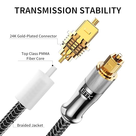 EMK 24K Gold-Plated Optical Audio Cable [11ft/3.6M] - Digital Toslink SPDIF Cable Compatible with Soundbar to TV, Home Theater - High-Speed Fiber Optic Cable (Silver)