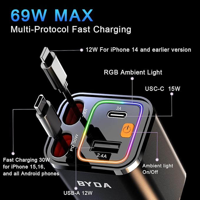 [2025 Mirco-Version] 4 in 1 Retractable Car Charger,69W Car Charger USB C,Cigarette Lighter Adapter,Fast Charging for iPhone 16e/16Pro Max,Galaxy,iPad,Pixel (Dual Cord USB-C) Black