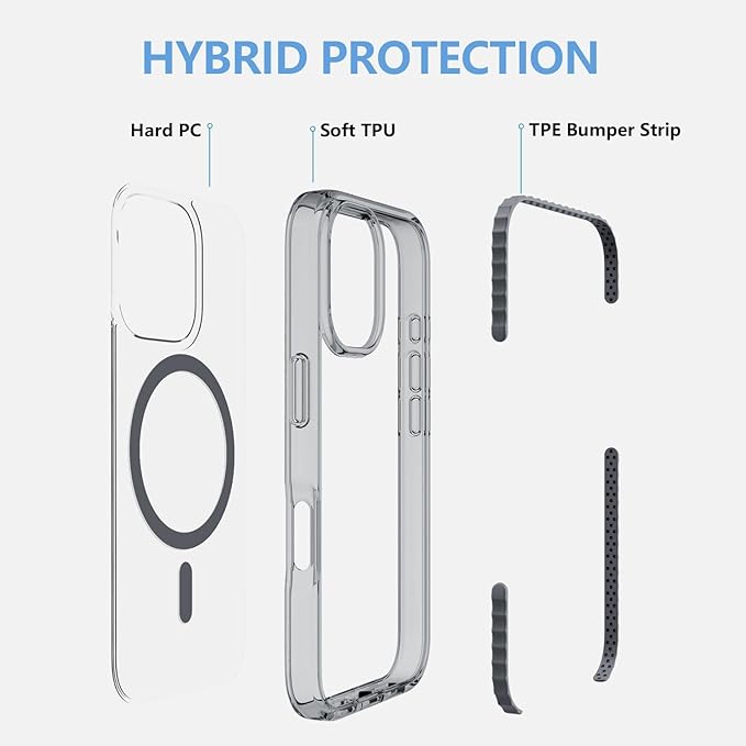 BELTRON Belt Case for iPhone 16 Pro Max, Slim Protective Transparent Case & Rotating Belt Clip Holster Combo (Compatible with MagSafe)