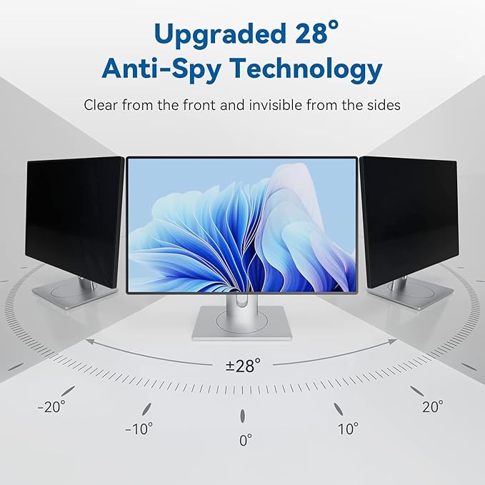 IPROKKO [2-Pack] 25 Inch Computer Privacy Screen Filter for 16:9 Widescreen Monitor, Removable 25in Anti Blue Light Glare Privacy Shield, Anti Spy Security Protector for Hp Dell Asus Acer Samsung
