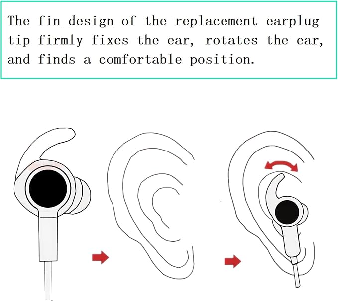 3 Pairs Earbud Tips Small，Eartips Compatible with Bose QuietComfort Earbuds and Sport Earbuds，Black