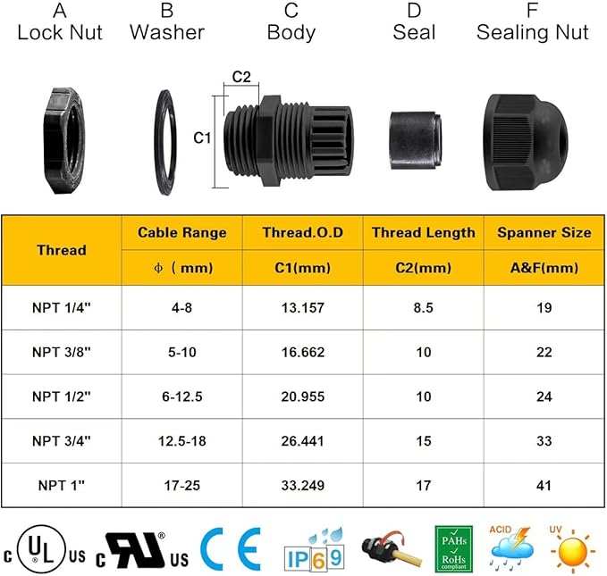 XHF 50 Pcs 3/8" IP68 Strain Relief Nylon Cord Grip Waterproof NPT Cable Glands Adjustable UL Listed and RoHS Compliant(Black)