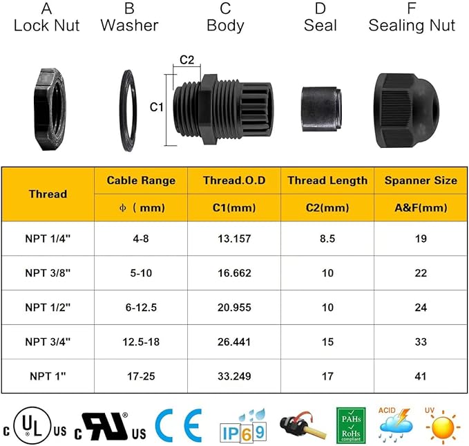 XHF 10 Pcs 1/2" IP68 Strain Relief Nylon Cord Grip Waterproof NPT Cable Glands Adjustable UL Listed and RoHS Compliant (Black)
