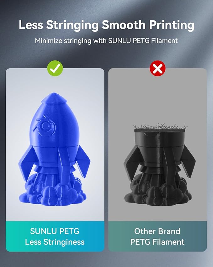SUNLU 3D Printer Filament PETG Filament 1.75mm,Less Stringing Good Layer Adhesion High Toughness,PETG Filament 1.75 ±0.02mm, 1kg Spool(2.2lbs),Lavender Purple