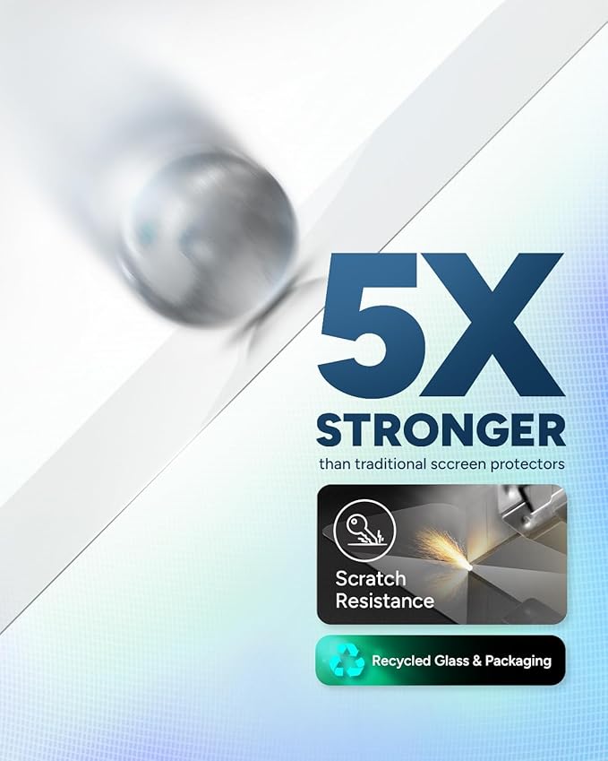 ZAGG InvisibleShield Glass Elite Anti-Glare iPhone 15 Plus Screen Protector - 5X Stronger with Reinforced Edges, Scratch & Smudge-Resistant Surface, Matte Finish, Easy to Install
