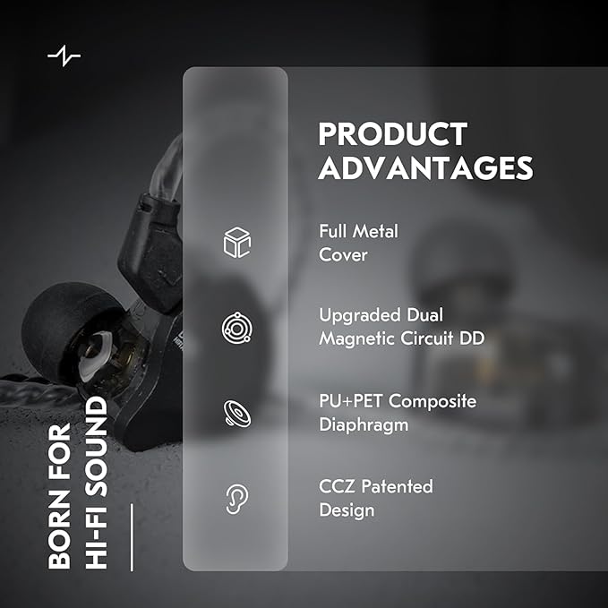 In Ear Earbuds Wired IEM Headphone,CCZ DC02 Dual Magnetic Circuit DD HIFI Earphones,Professional Hifi Earphone,Stereo Sound Earbuds Earphone,CCZ Solo In Ear Monitor for System (Silver, No MIC)