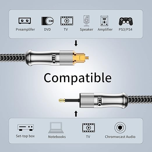 EMK 24K Gold-Plated Toslink to Mini Toslink Cable (5ft/1.5M) - Digital Optical Audio Cable with 3.5mm Mini Plug for Soundbar, Home Theater, TV - Silver SPDIF Fiber Optic Cable