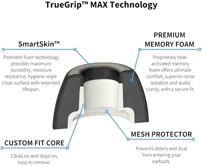 Comply TrueGrip MAX | Premium Memory Foam Replacement Earbud Tips for Apple AirPods Pro 1 & 2 | Long Lasting Comfort, MAX Durability, Secure Fit, Superior Noise Isolation| Purple (Medium) (3 Pairs)