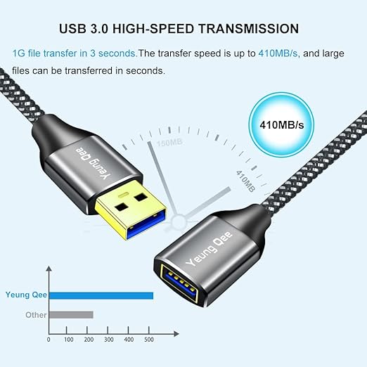 USB 3.0 Extension Cable 12 ft,5Gbps High Speed USB 3.0 Type A Male to Female Extension Cord,USB Extension Lead Compatible with USB Flash Drive, Hard Drive, Card Reader,Scanner,Keyboard (12FT)