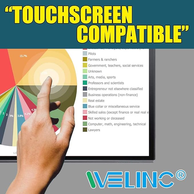 15.0 Inch Square - 4:3 Aspect Ratio - Laptop Privacy Screen Filter for Widescreen Laptop - Notebook - Anti-Glare - Anti-Scratch Black Security Sheild for Data confidentiality