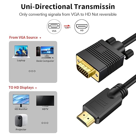 VGA (Sources) to HDMI(Display) Cable 25ft with Audio, VGA to HDMI Adapter Converter Cord Cable Compatible Well Witch Computer/Projector/Laptop to Monitor/TV/Desktop