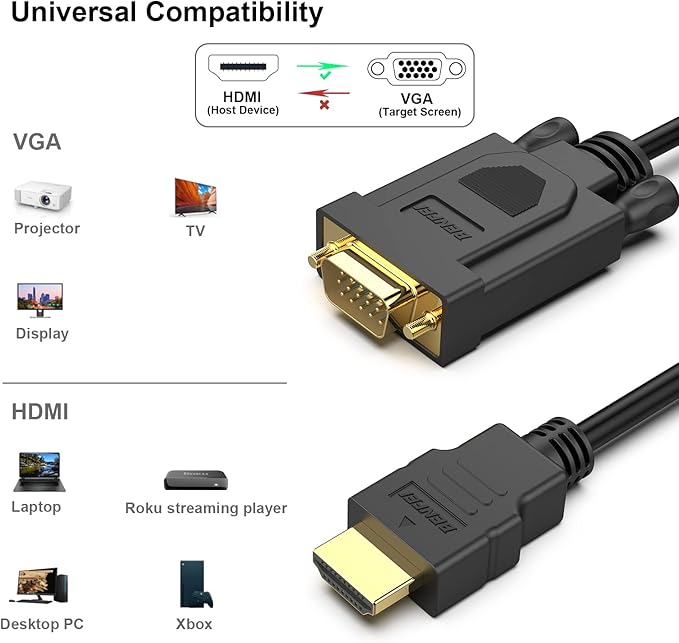 BENFEI 2 Pack HDMI to VGA 6 Feet Cable, Uni-Directional HDMI (Source) to VGA (Display) Cable (Male to Male) Compatible for Computer, Desktop, Laptop, PC, Monitor, Projector, HDTV, Raspberry Pi, Roku