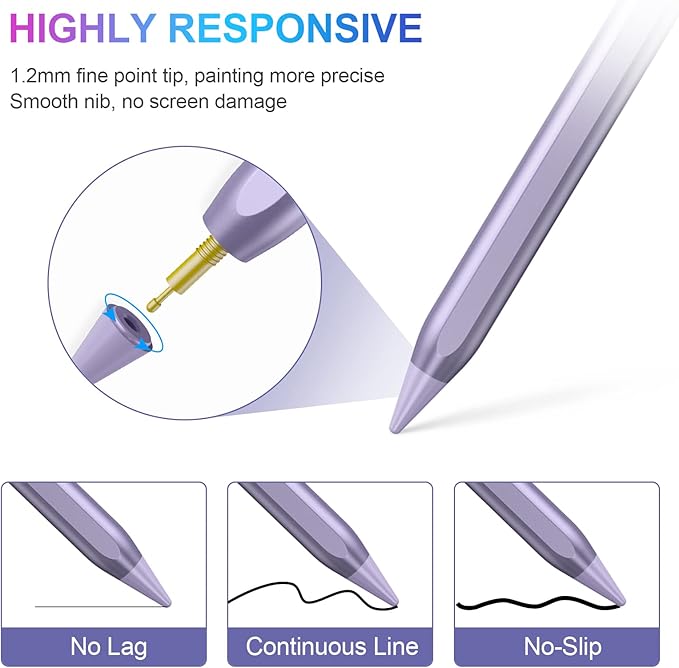 Stylus Pen for iPad 2018-2023 with Palm Rejection, Active Pencil for iPad 10th/9th/8th/7th/6th Generation, for iPad Pro 11/12.9 inch, for iPad Air 5th/4th/3th Gen, for iPad Mini 6th/5th Gen(Purple)