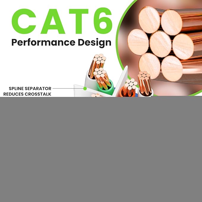 GearIT Cat 6 Ethernet Cable (16-Pack 1 Foot) Cat6 Network Patch, 10Gbps, RJ45, Snagless Cord, Gold-Plated Connectors, Internet for PC, TV, Tablet, Router, Printer, Servers, IT Data Center - Blue
