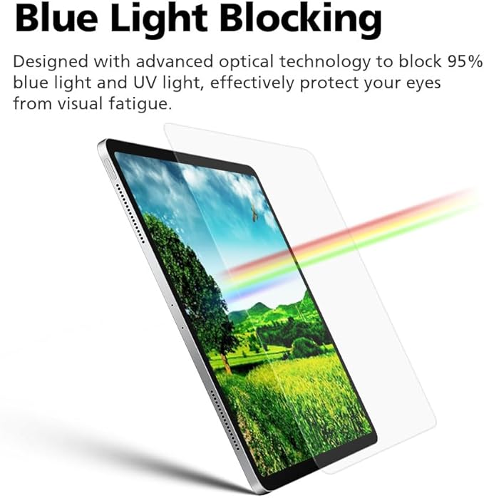 2-Pack Anti Glare Screen Protector with Blue Light Filter For iPad 9th/8th/7th Gen 10.2 inch (2021/2020/2019), Anti-Glare Matte PET Film, Anti-Fingerprint, High Touch Sensitivity, Easy Installation