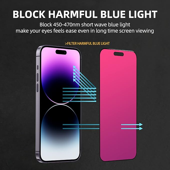 EGKimBa Privacy Screen Protector compatible with iPhone 15, 6.1 inch Gradient Colorful Electroplated Anti-Spy Anti-Blue Light 1st Generation Tempered Glass