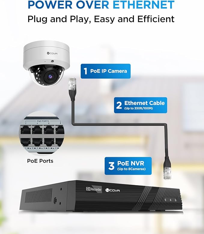 4COVR NVR Security Camera System, 4Pcs 5MP IK10 Vandal-Proof Dome PoE IP Camera with Mic, AI Human Vehicle Detection, 8CH 8MP H.265 NVR with 2TB HDD, IP67 Home Weatherproof Outdoor, LY54AX5M0804