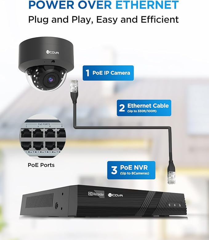 4COVR 4K PoE Security Camera System, AI Human Vehicle Detection, 4Pcs 8MP IK10 Vandal-Proof Dome IP Camera with Mic, 8CH 8MP H.265 NVR with 2TB HDD, IP67 Home Weatherproof Outdoor, LY54AB8M0804