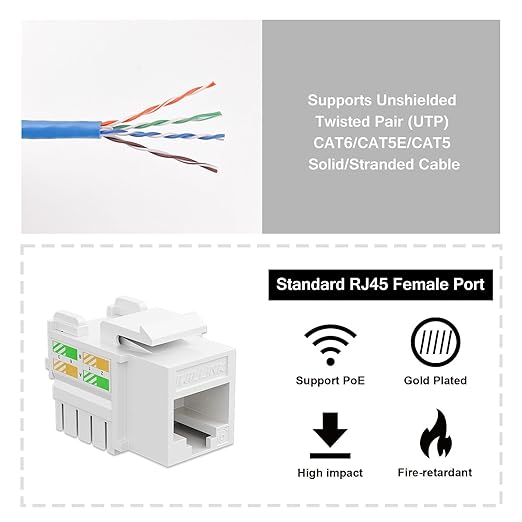 iwillink 10Gbps Cat6 Keystone Jack, RJ45 Keystone Jack 25-Pack and Keystone Punch-Down Stand, UTP Modular Ethernet Jack Insert 90-Degree, Punch Down Keystone Jack Adapter, White