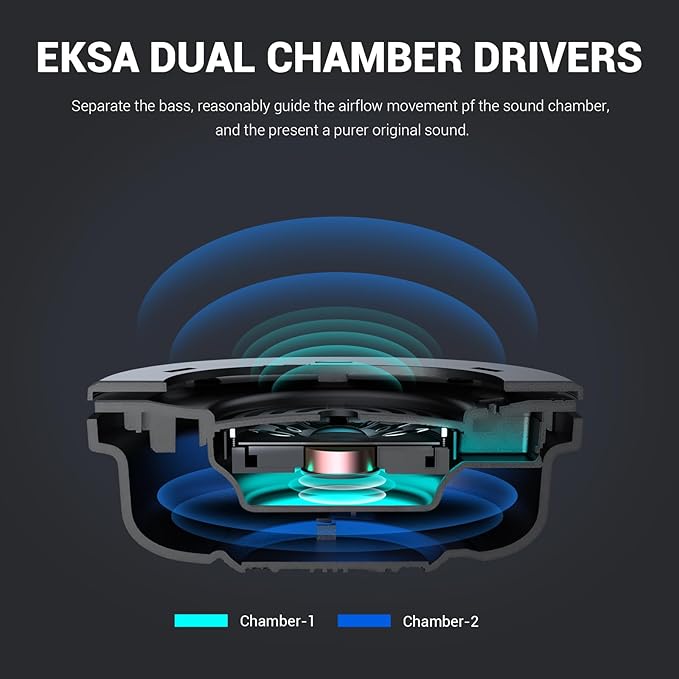EKSA Headset with Microphone for PC, Computer Headphones with Noise Cancelling Microphone, Over-Ear All Day Comfortable, Immersive Sound 3.5mm Wired Gaming Headset for Laptop/Xbox/Switch/PS4/PS5