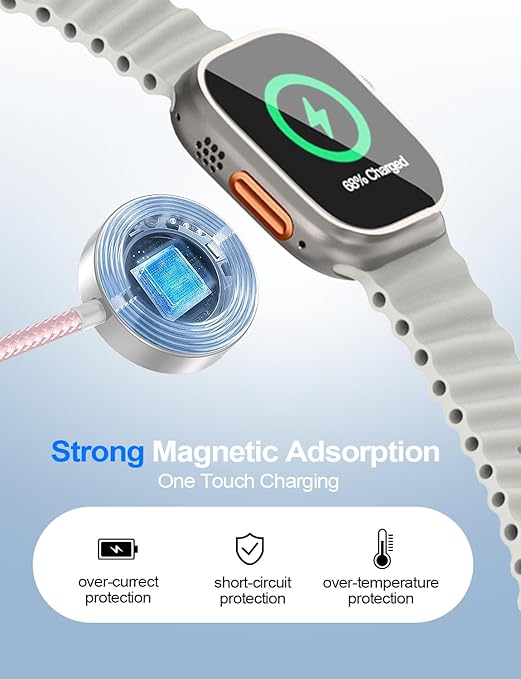 4-in-2 Charging Cable for Apple Watch Charger/Samsung/iPhone Charger,Car/Office/Camping/Travel Essentials,Type C Cable Multi Cord for iWatch Ultra/10-2/iPhone 16-11/Samsung S25-S20,iPad,airPods-Pink