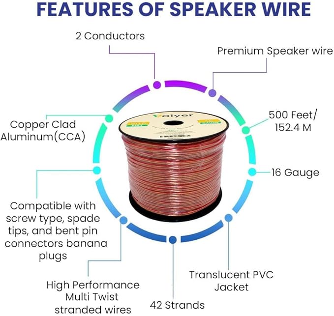 Vaiyer Home Audio System Kit, 6-Channel 6000 Watts Bluetooth Amplifier with 6.5" 10 Qty of 200 W Each Frameless in-Ceiling Speakers & 16 AWG 500 ft Speaker Wire - Perfect for Home, Office, Restaurant