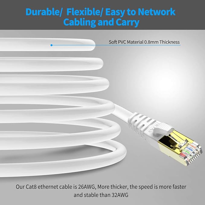 KASIMO CAT 8 Ethernet Cable Shielded SFTP Internet Network Patch Cord, Heavy Duty High Speed LAN Cables w Gold Plated RJ45 Connector Professional for Router, Modem, Gaming (5 Feet, 10 Pack White)
