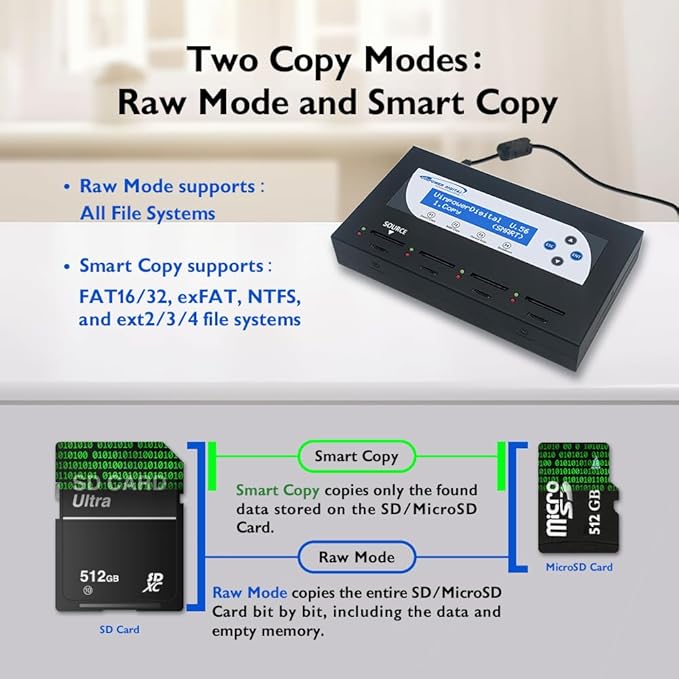Vinpower SDMiniDup 1 to 3 Standalone SD/MicroSD Card Flash Memory Drive Duplicator Copier
