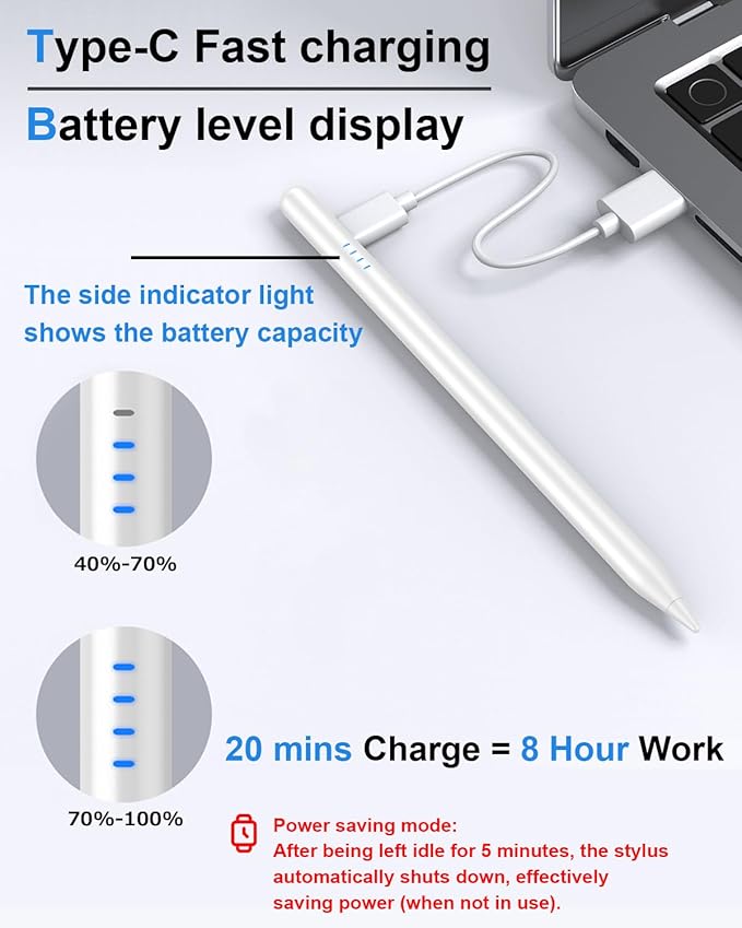Stylus Pen for iPad 9th&10th, Fast Charge for ipad Pencil with Palm Rejection, Active Pen Compatible with (2018-2025) Apple iPad 6/7/8/9/10/11(A16), iPad Pro 11"/12.9"/M4, Mini 5/6, Air 3/4/5/M2/M3