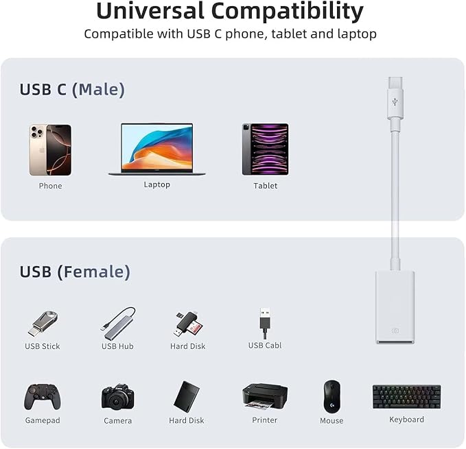 2Pack USB-C to USB 3.0 Adapter, USB C Male to USB Female OTG Adapter,Thunderbolt3 to USBA Adapter Compatible with MacBook Pro/Air, iPad Pro, iPhone 16 Pro Max/15, Galaxy S25/S24/S23/S22