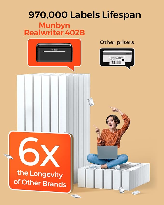 MUNBYN Bluetooth Thermal Label Printer RealWriter RW402B, 4x6 Shipping Label Printer for Small Business, Compatible with Android, iPhone and Windows, Mac, Chromebook, Ebay, USPS, FedEx, Shopify
