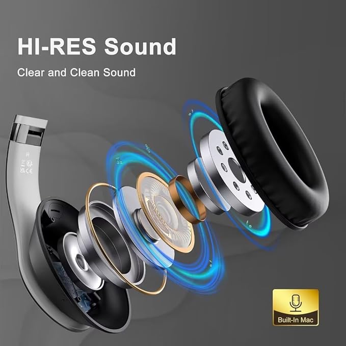Wireless Bluetooth Headphones Over Ear, 65H Playtime HiFi Stereo Headset with Microphone and 6EQ Modes Foldable V5.3 Bluetooth Wireless Headphones for Travel Computer Laptop