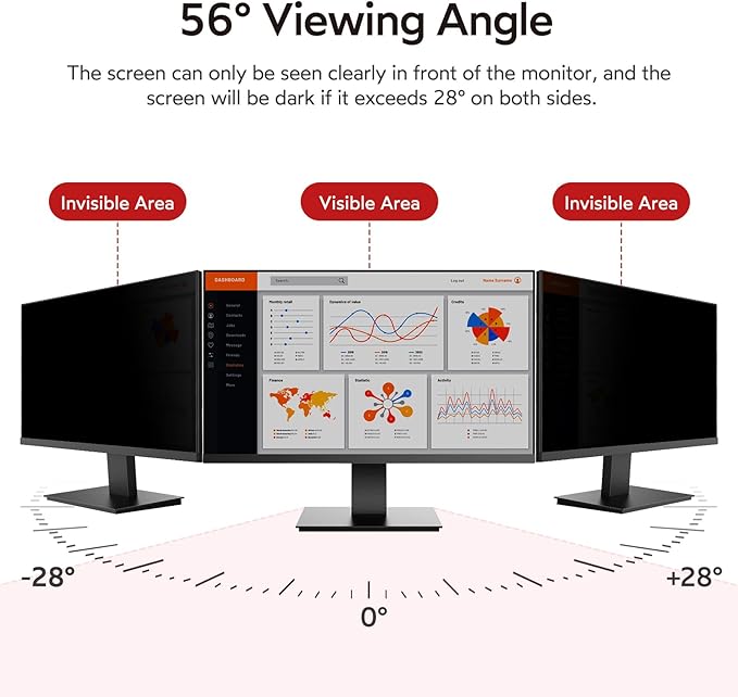 bersem 2 Pack 21.5 Inch Monitor Computer Privacy Screen Filter for 16:9 Ratio,Removable Monitor Anti-Glare & Privacy Filters for 21.5 Inch, Anti Blue Light, Anti-Spy, Anti-Scratch, UV-Blocking