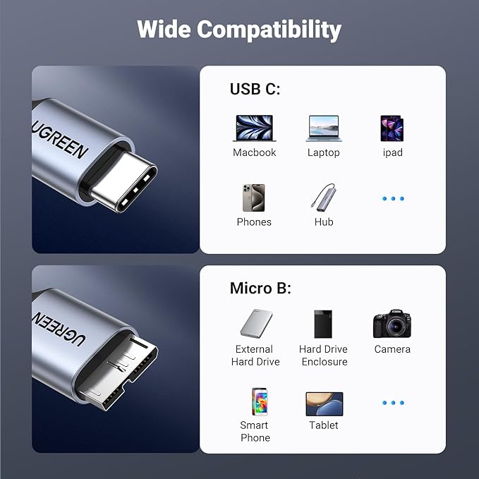 UGREEN 10 Gbps Micro B to USB C Hard Drive Cables, 10FT USB C to Micro B, External Hard Drive Cable Compatible with MacBook Pro/Air, iPad/Tablet, iPhone, Samsung Galaxy S24, WD Seagate etc