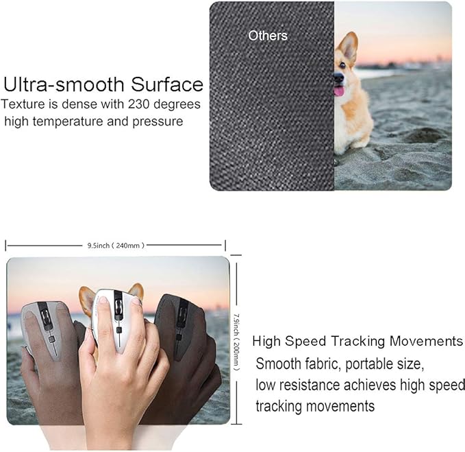 Corgi on The Beach Gaming Mouse Mat, Square Waterproof Non-Slip Rubber Base Mouse Pad for Office, Home, Laptop, Travel, 9.5"x7.9"x0.12" Inch