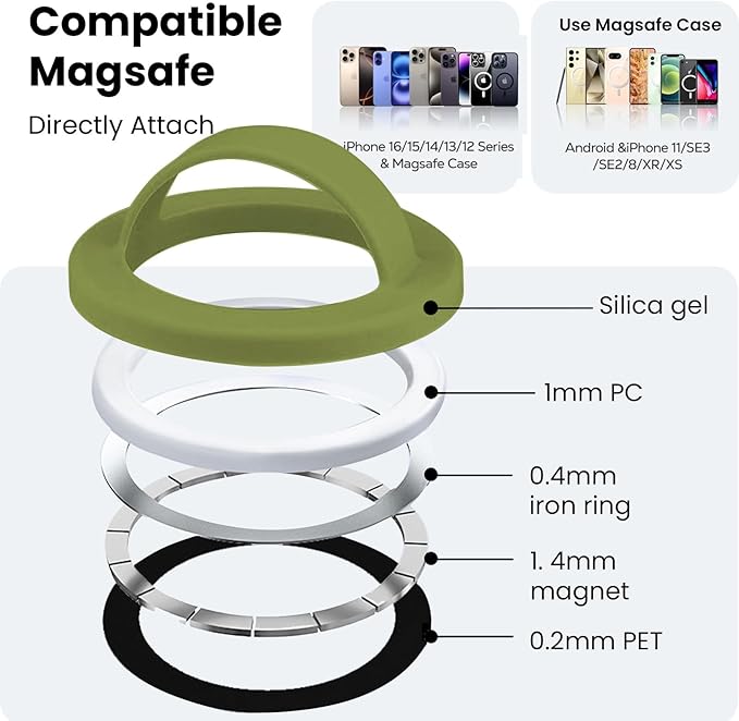 Magnetic Silicone Ring Grip Phone Holder, Loop Grip Phone Holder,Magnetic Phone Loop,Magsafe Phone Grip,Compatible with Magsafe for iPhone 16/15/14/13/12 Series (Wasabi Green)