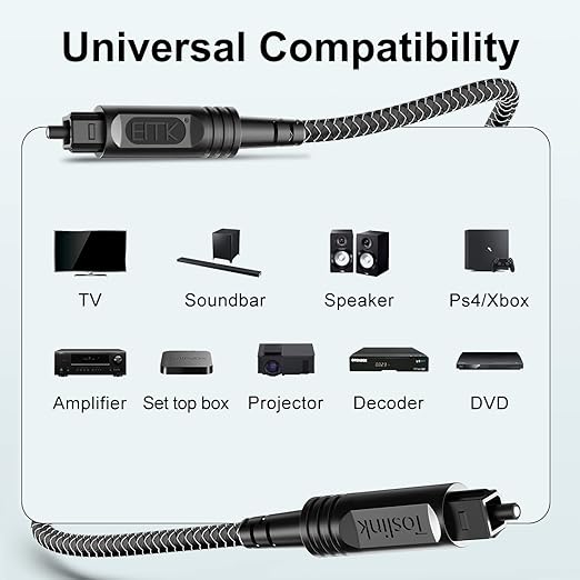 EMK Digital Optical Audio Cable [1.5 Feet/0.5M] - Slim Nylon Braided Toslink Fiber Optic Cable for Sound Bar, TV, Home Theater, PS4, Xbox, Blu-Ray Player & More - High-Speed SPDIF (Black1)
