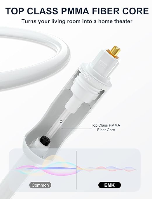 EMK White Optical Audio Cable [15ft/5M] - Digital SPDIF Toslink Fiber Optic Cable for Sound Bar, TV, Home Theater, Blu-ray Player - White, High-Speed, Low-Loss, Gold-Plated Connectors